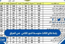 رابط نتائج الثالث متوسط الدور الثاني 2025 في العراق
