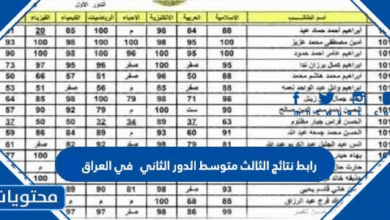 رابط نتائج الثالث متوسط الدور الثاني 2025 في العراق